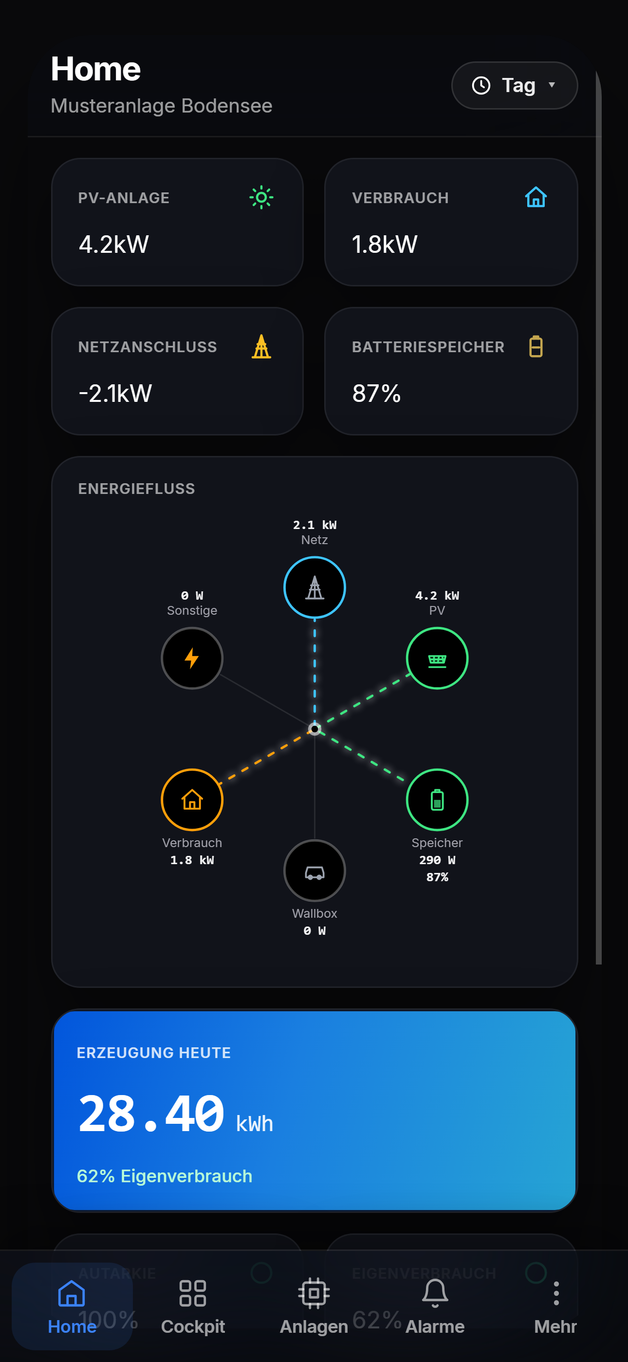 Startbildschirm der OROS Mission Control App mit Energiefluss, PV-Anlage, Verbrauch, Netzanschluss und Batteriespeicher